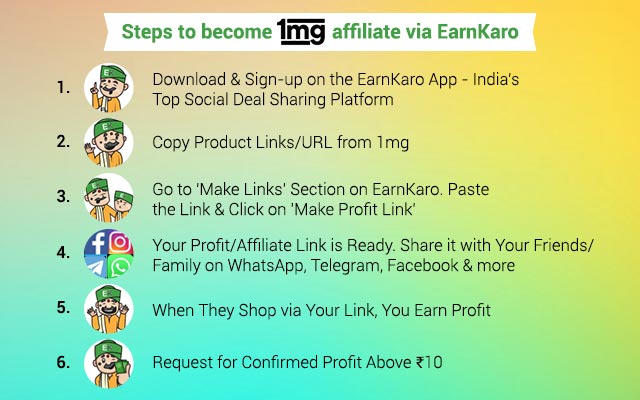 1mg Affiliate via EarnKaro
