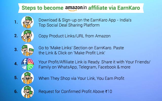 Amazon Affiliate program