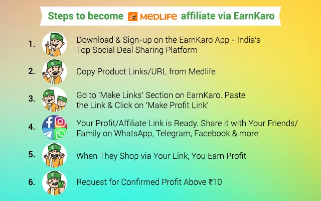 Medlife Affiliate Program