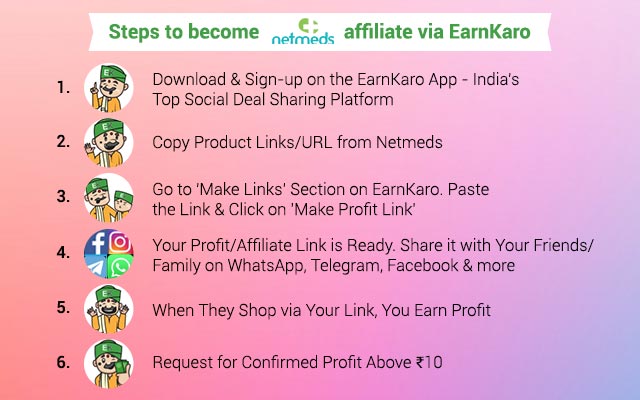 Netmeds Affiliate Program