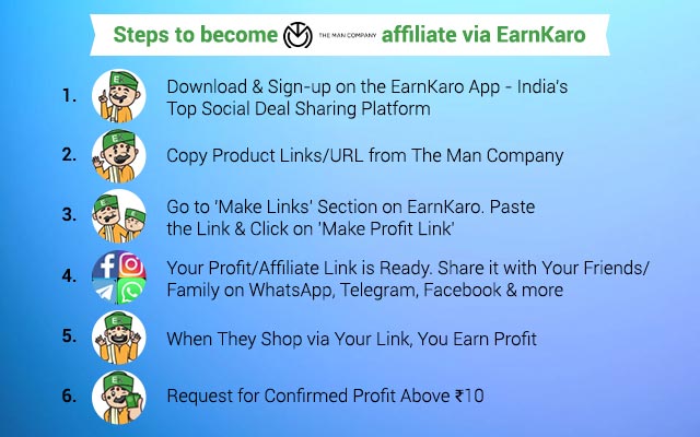 The Man Company Affiliate via EarnKaro