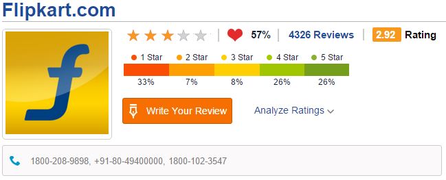 flipkart-reviews-ratings