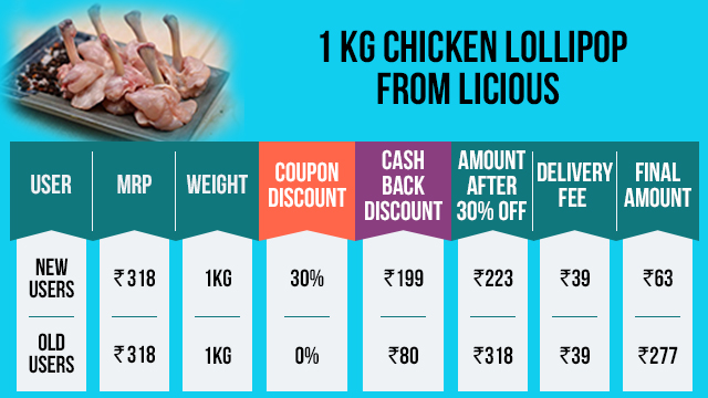 licious new user offer