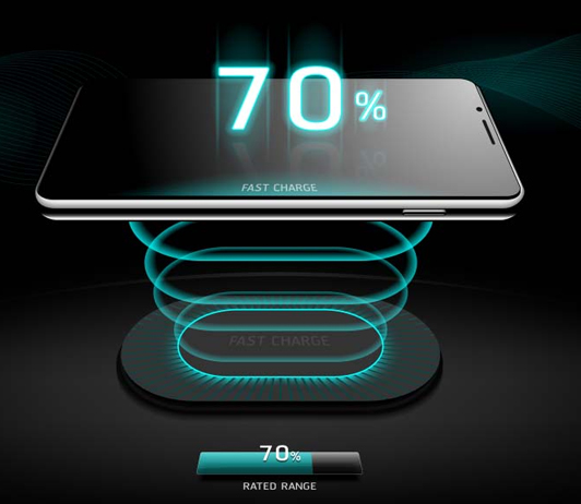 fast-charging-smartphones_amazonmobile fast-charging-smartphones_on-amazon