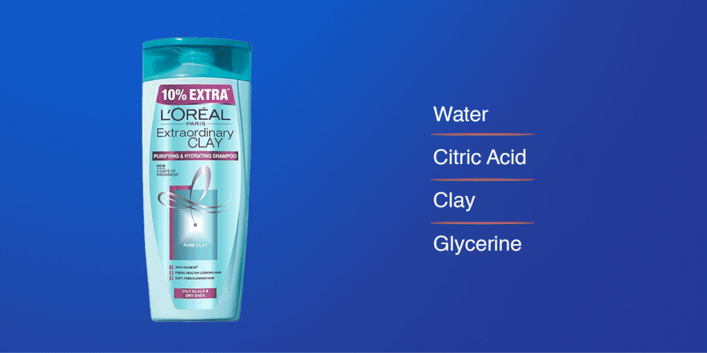 Loreal Extraordinary Clay Shampoo