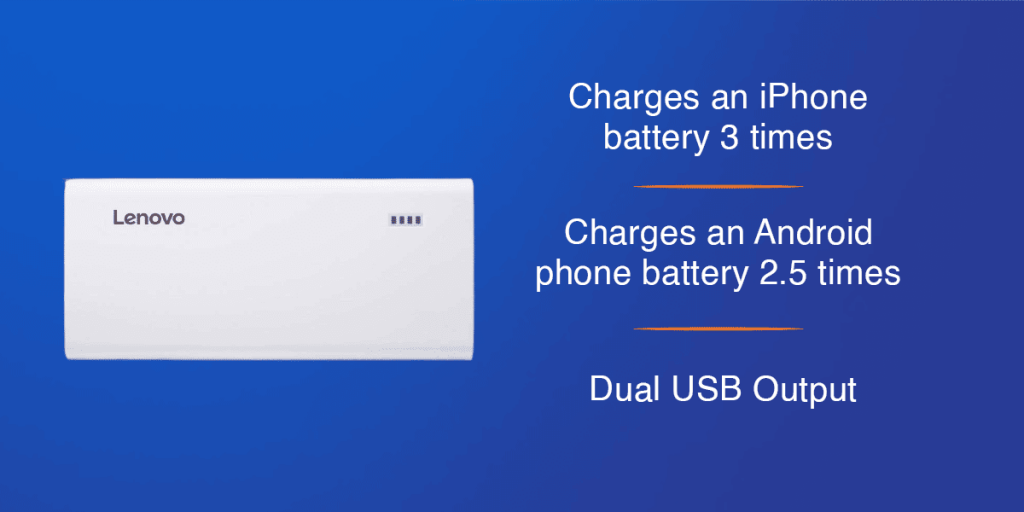 Lenovo 10400mAH Powerbank