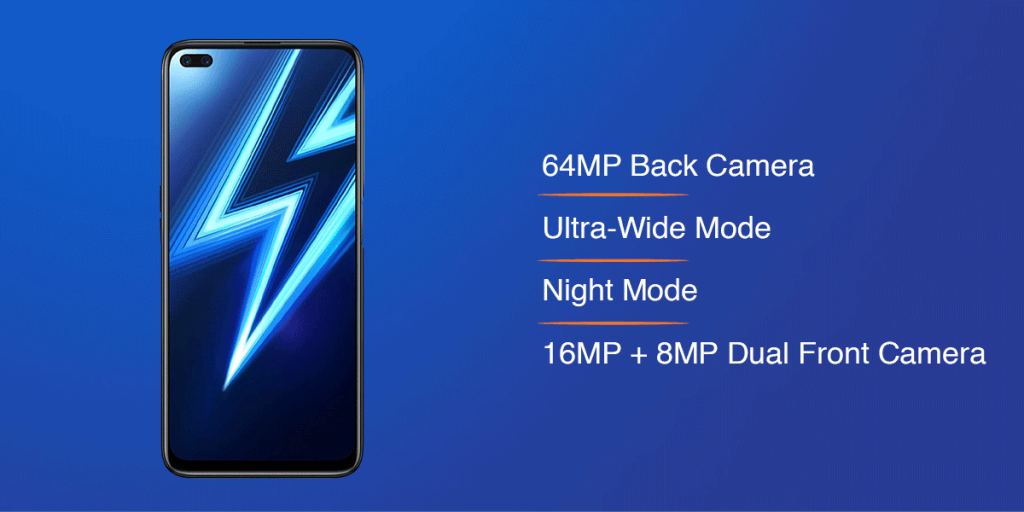 Realme 6 Pro Camera Phone