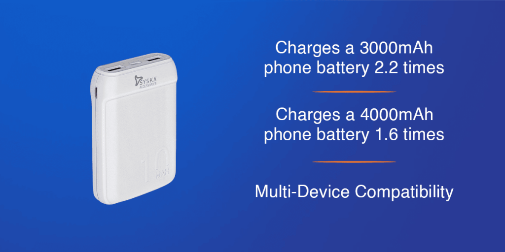 Syska 10000mAh P1016B Power Bank
