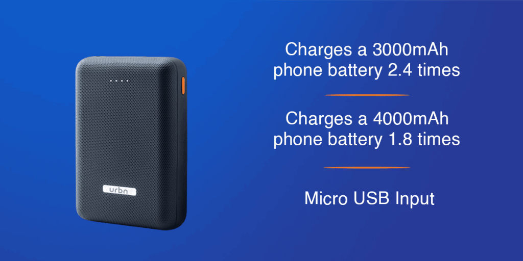 URBN 10000 mAh Powerbank
