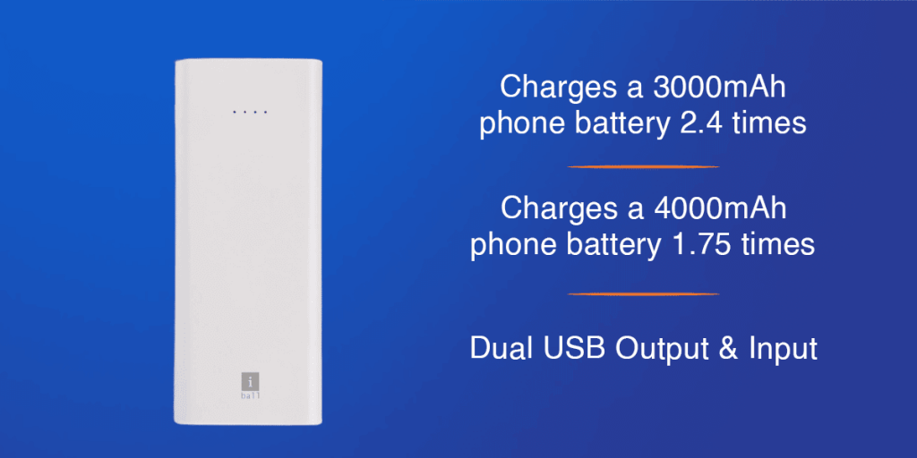 iBall 10000mAH Powerbank