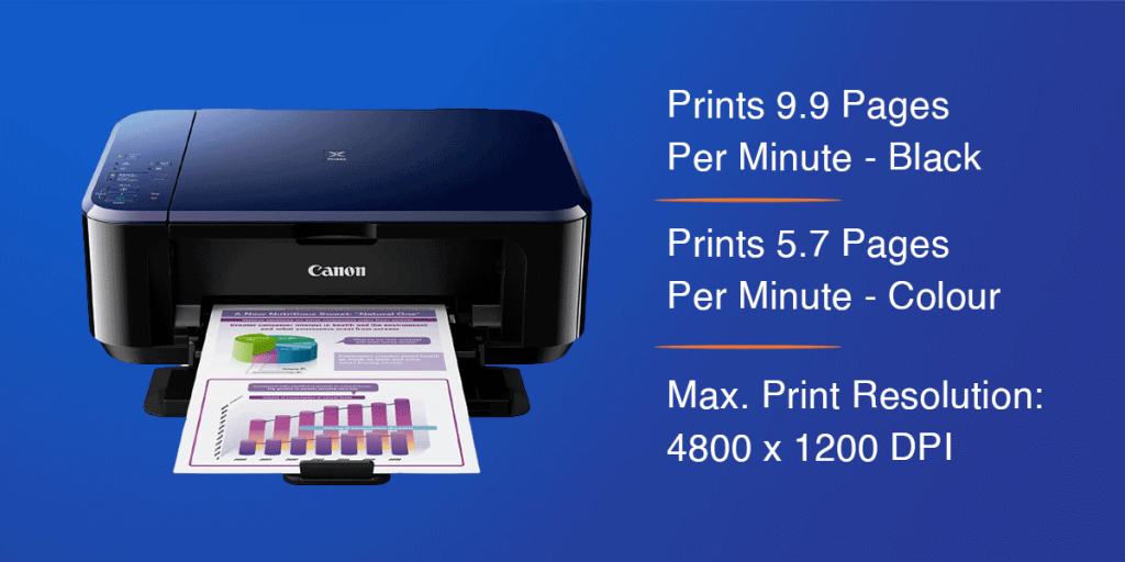 Canon E560 Inkjet Colour Printer