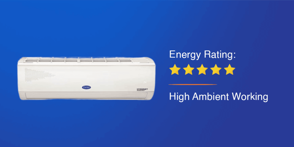 8 Best Inverter ACs in India for All Round Comfort - Detailed Guide Carrier 1.5 Ton Split Inverter AC