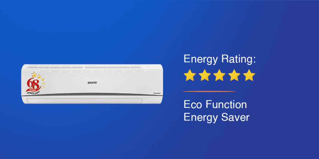 8 Best Inverter ACs in India for All Round Comfort - Detailed Guide Sanyo 1.5 Ton Dual Inverter Wide Split AC