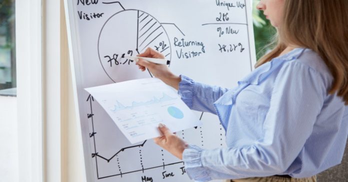 Whiteboards Best Whiteboards