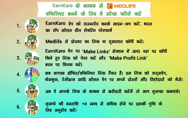 Best Medlife affiliate Program