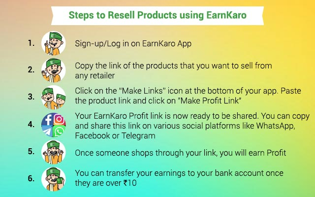 How To Resell Using EarnKaro