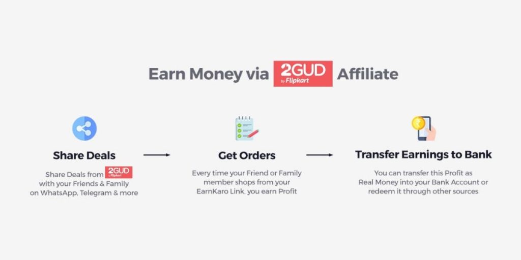 2GUD affiliate program