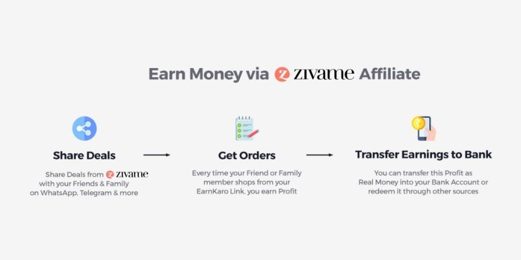 Zivame affiliate