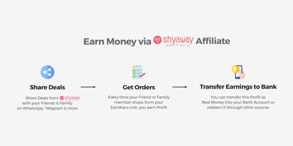 Shyaway Affiliate Program with Flat ₹330 Commission (Mar 2024)