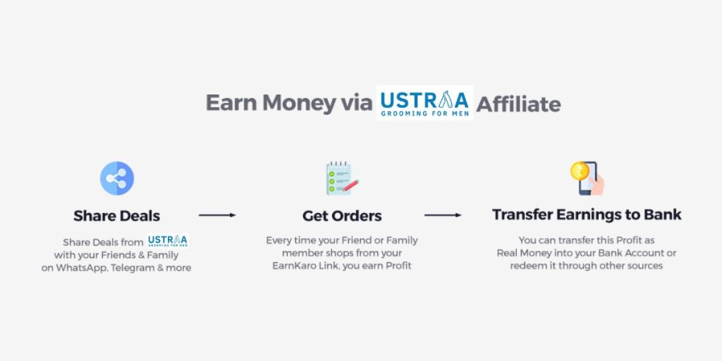 Ustraa Affiliate process