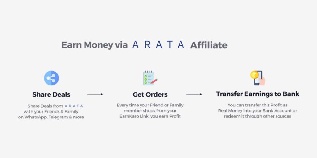 Arata Affiliate