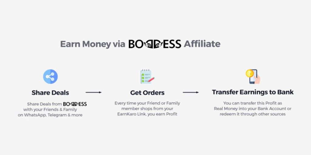 Boddess affiliate