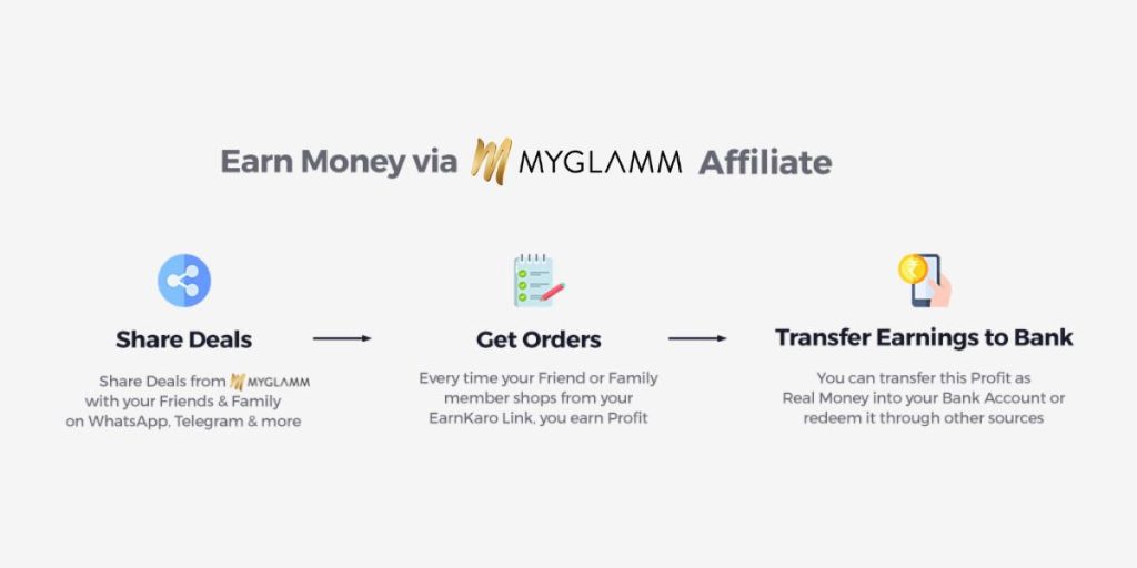 MyGlamm affiliate