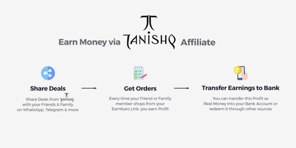 Tanishq affiliate program