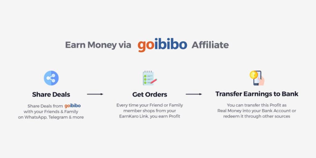 GoIbibo affiliate