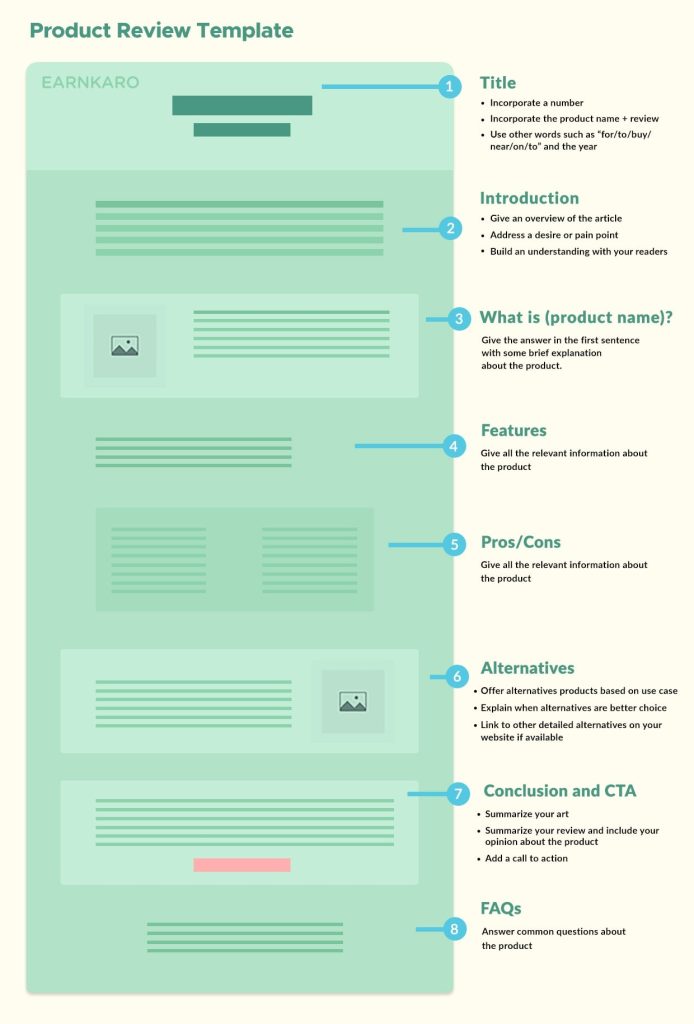 9 Best Ways to Promote Affiliate links For Free 2024 • EarnKaro