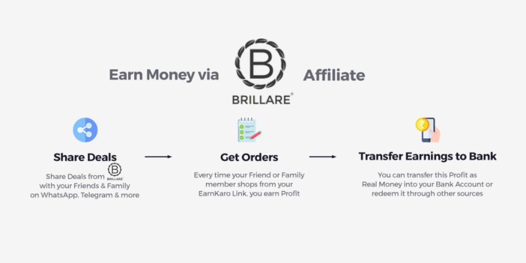 brillare affiliate