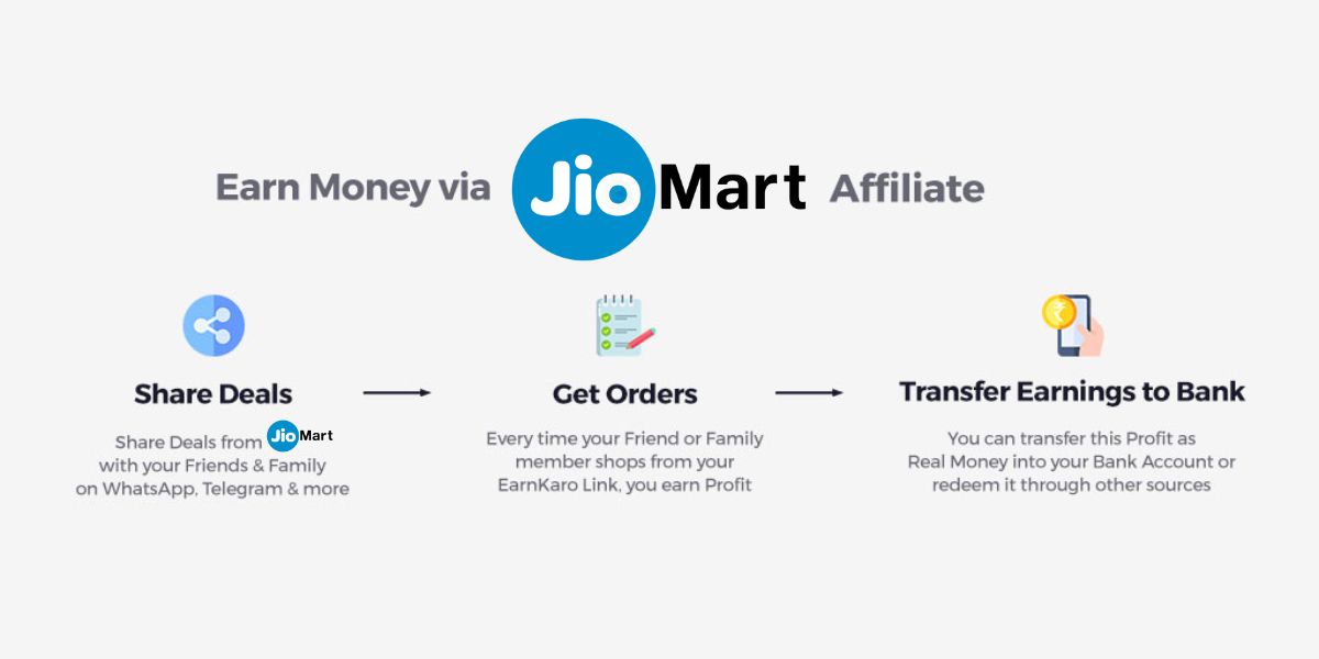 JioMart Affiliate Program with ₹150 Commission in 2024