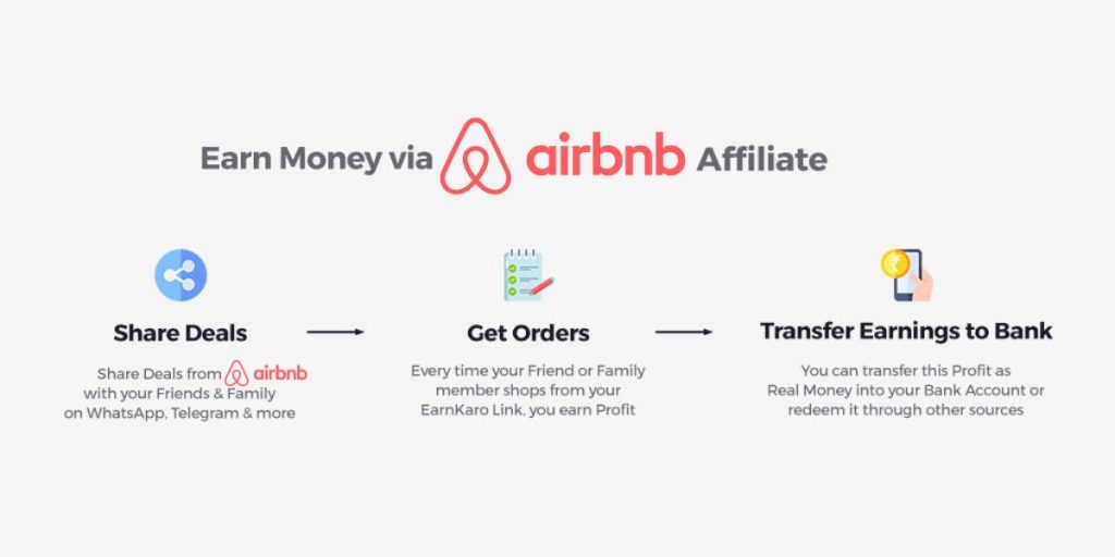 affiliate marketing process of airbnb 