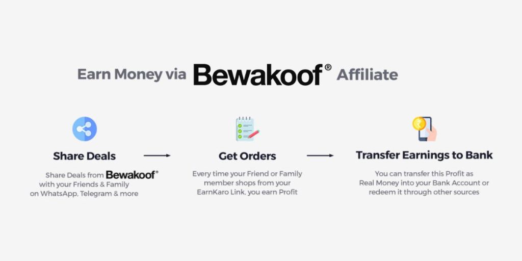 Bewakoof offers for new hot sale users