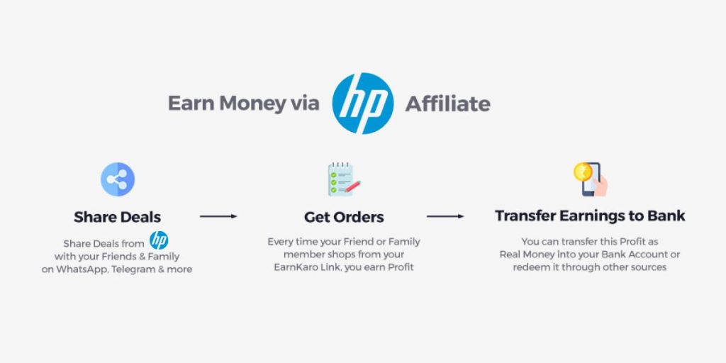 affiliate flow