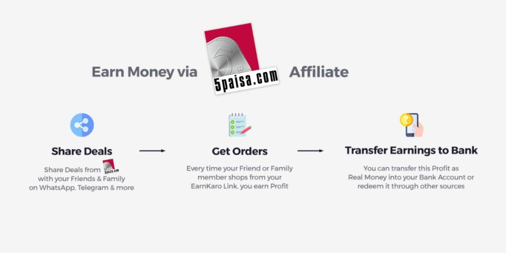 affiliate flow