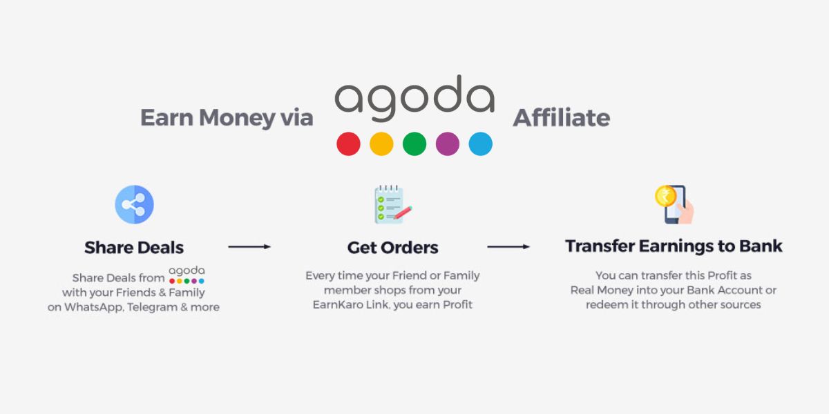 Agoda Affiliate Program with 4 Commission September 2024
