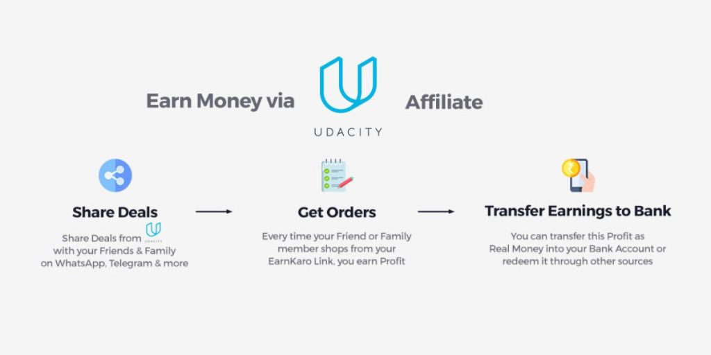 affiliate flow