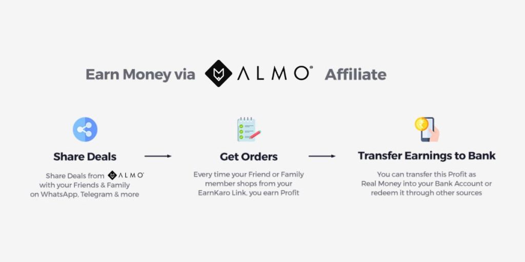 affiliate flow