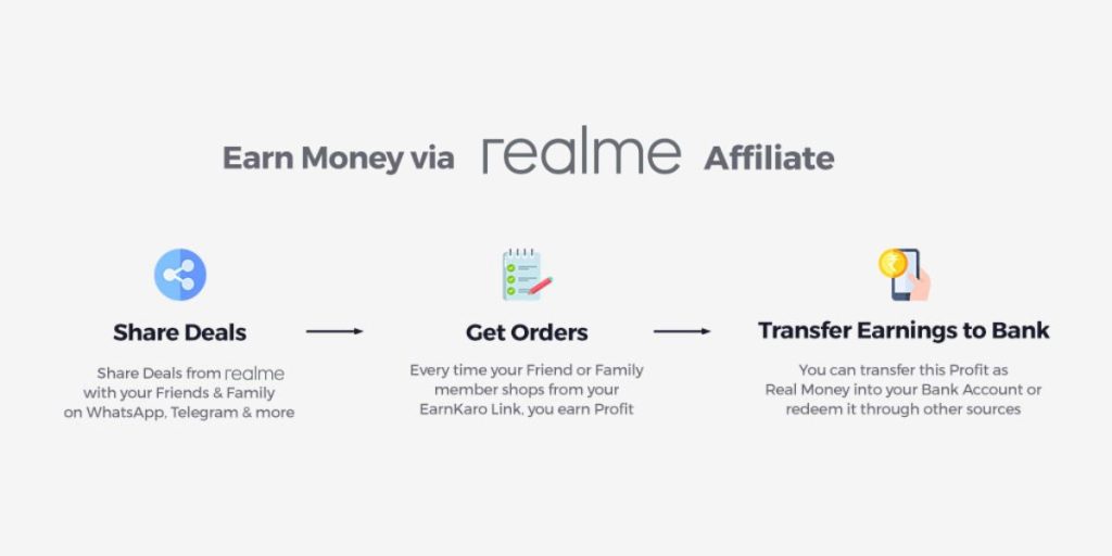 affiliate flow