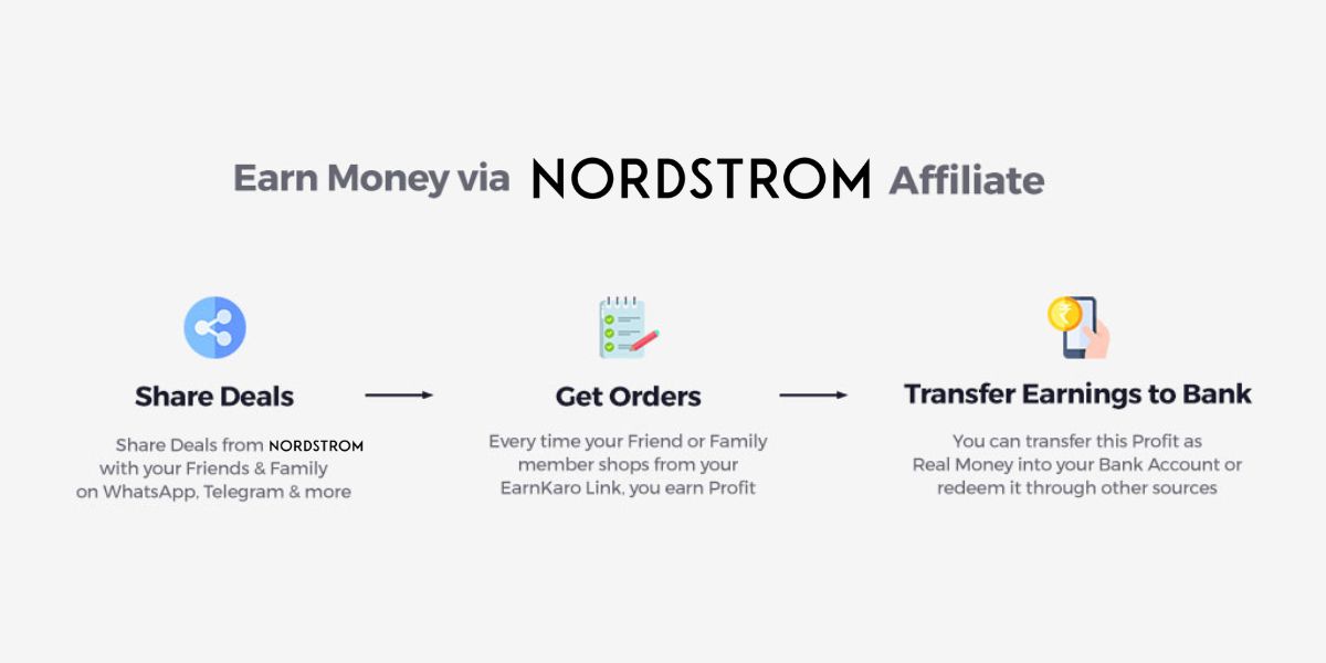 Nordstrom Affiliate Program With 11 Commission September 2024