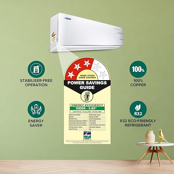 Blue Star 1 Ton 3 Star Inverter Split AC (2024 Model)