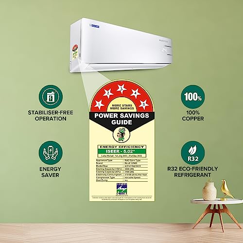 BLUE Star 5 Star 1.5 Ton Convertible 5 in 1 Cooling Inverter Split Air Conditioner