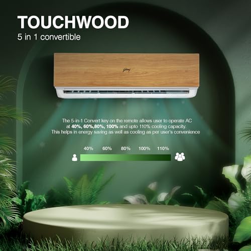 Godrej 1.5 Ton 3 Star, 5 In 1 Convertible Cooling, Wood Finish, Inverter Split AC