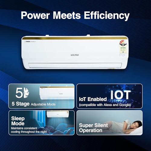 Voltas 1.5 Ton 3 Star 1038 W Inverter Split AC