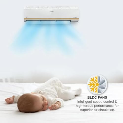 Whirlpool 3DCool 1.5T 5 Star Xpand Inverter Split AC