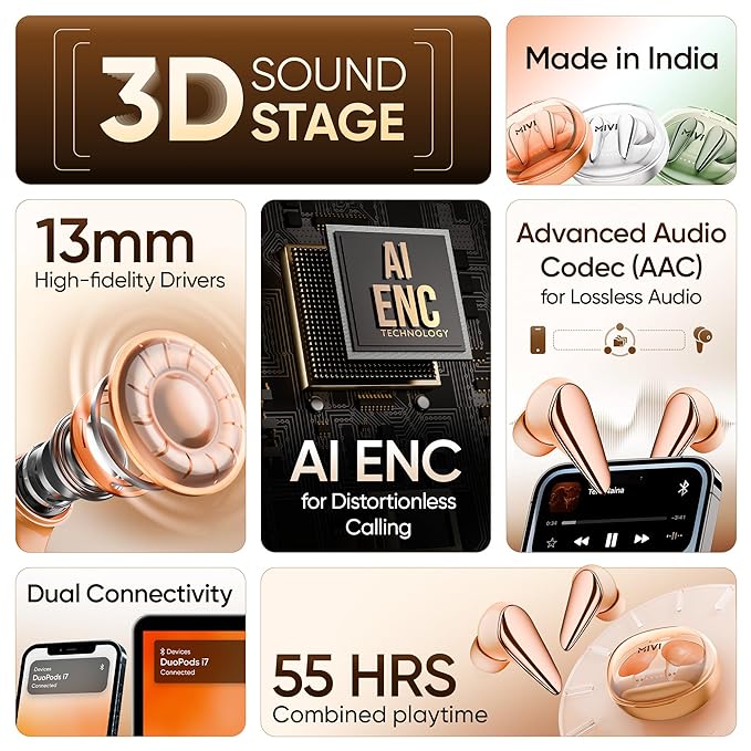 Mivi DuoPods i7 Earbuds