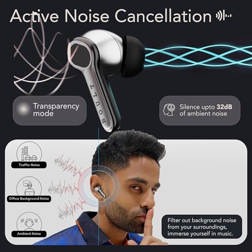 Boult Z40 Ultra ANC in Ear Earbuds