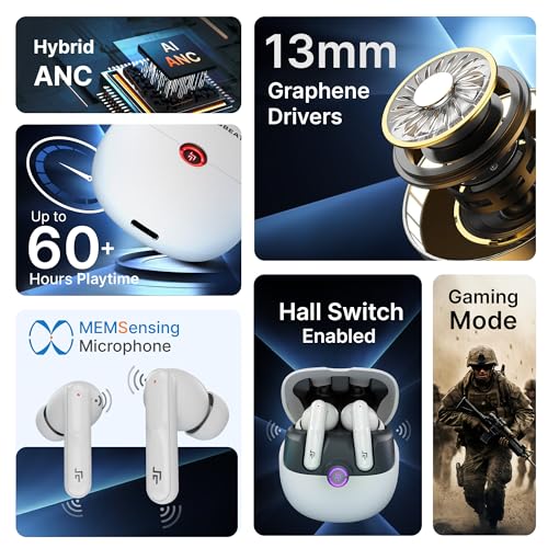 CrossBeats Sonic 3 TWS Ear buds 30dB Hybrid ANC