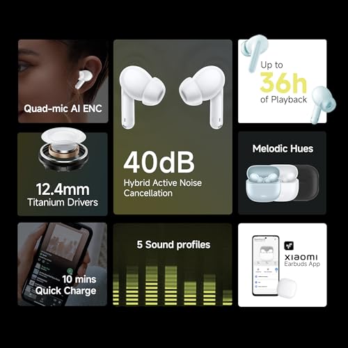 Redmi Buds 5C Bluetooth TWS Earbuds
